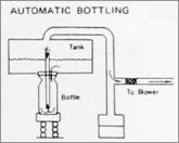 เครื่องดูดพ่นอากาศ RING BLOWER